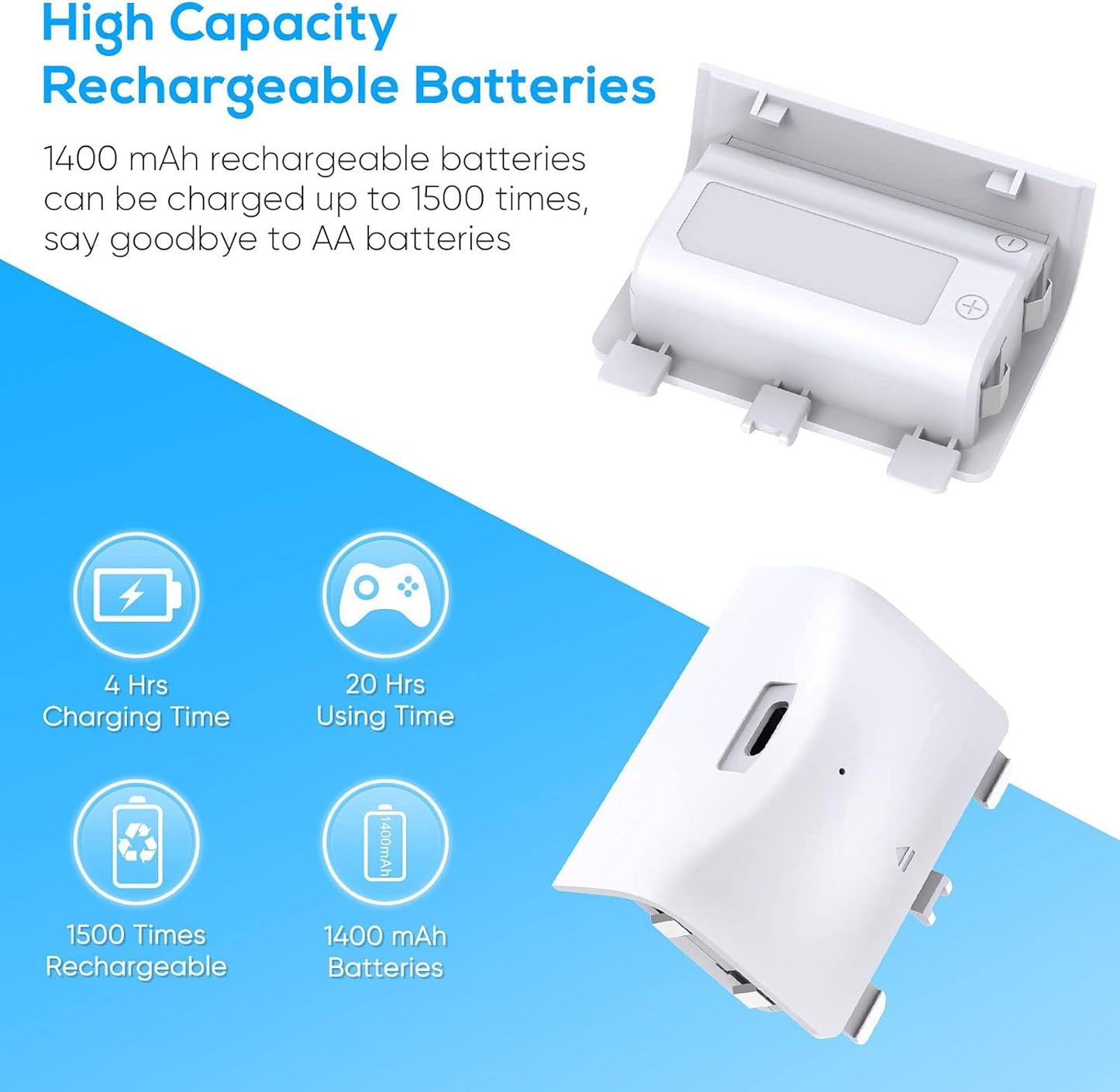 "Vertical Charger Stand with Cooling Fan for Xbox Series S Console and Controller, Dual Charging Dock with 2 x 1400mAh Rechargeable Batteries, Cover, and Earphone Bracket"